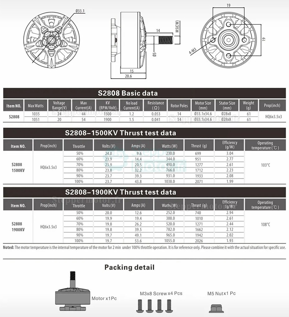 Moteur brushless drone Surpass Hobby S2808 1500KV /1900KV (hélice compatible HQ6x3.5x3 Prop)